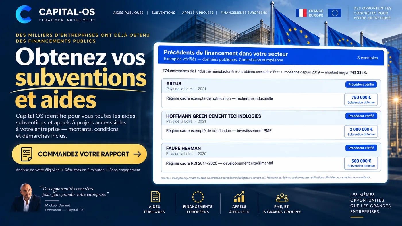 Des milliers d’entreprises ont déjà obtenu des financements publics — exemples vérifiés