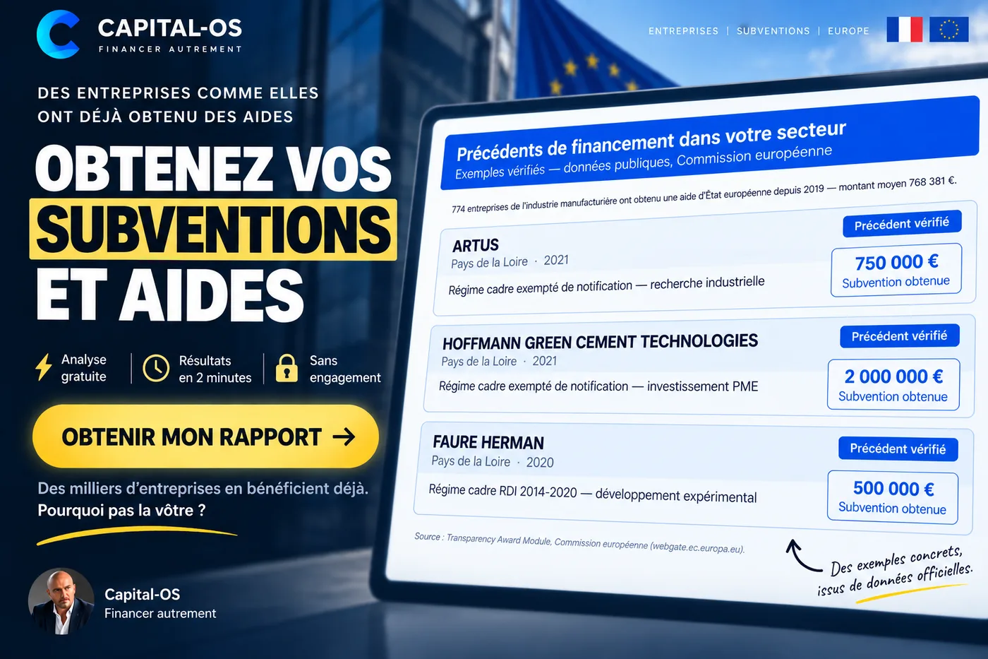 Des entreprises comme ARTUS, Hoffmann Green Cement Technologies et Faure Herman ont déjà obtenu des aides d’État européennes